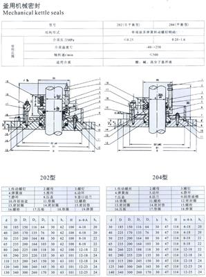 釜用機械密封