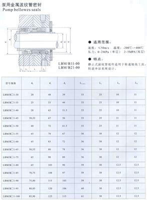 泵用金屬波紋管密封