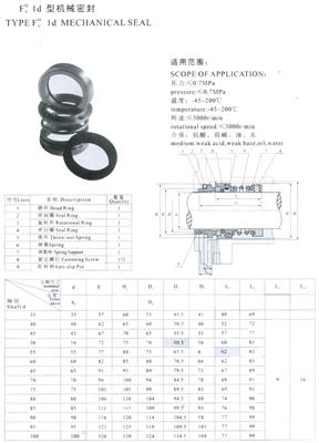F 1D型機(jī)械密封