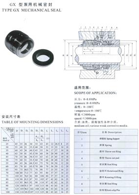 GX型泵用機(jī)械密封