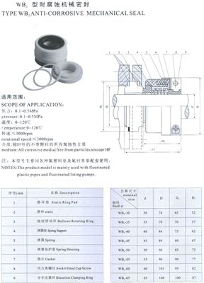 WB2型耐腐蝕機(jī)械密封