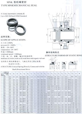 MNK型機(jī)械密封