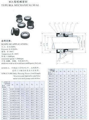 BIA型機(jī)械密封