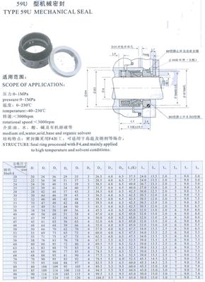 59U型機(jī)械密封